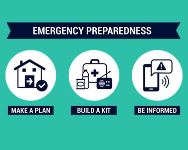 Kids Lee County and Charlotte County: Emergency Resources - Fun 4 Fort Myers Kids